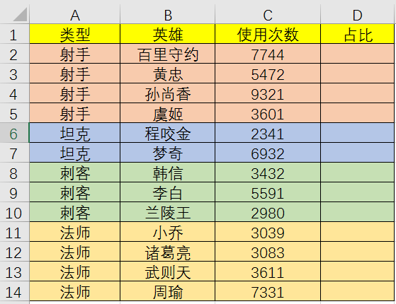 Excel批量计算百分比