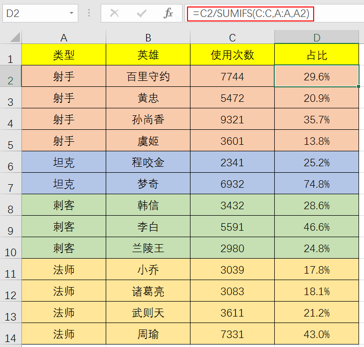 Excel批量计算百分比