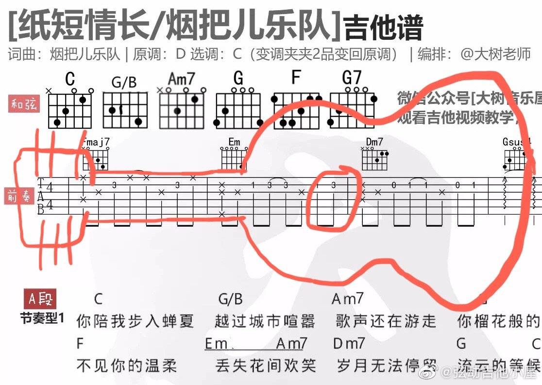 吉他数字谱怎么看图解图片