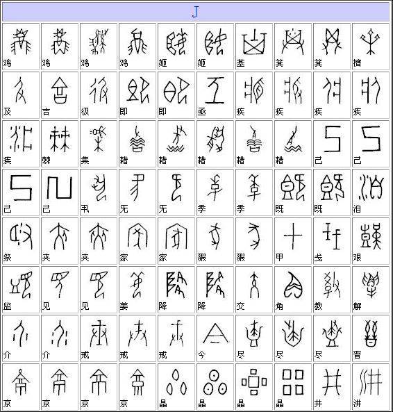 甲骨文字典（汉字对照表）大全（组图）