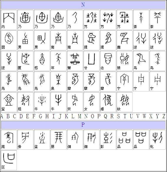 甲骨文字典（汉字对照表）大全（组图）