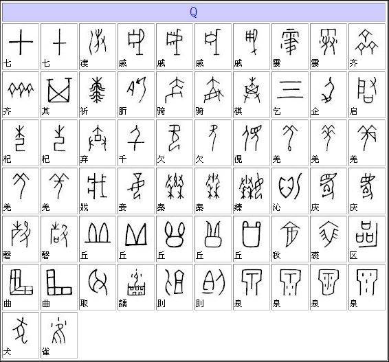 甲骨文字典（汉字对照表）大全（组图）