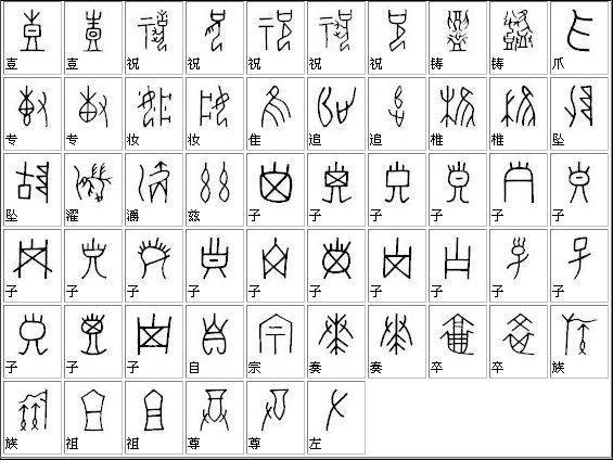 甲骨文字典（汉字对照表）大全（组图）