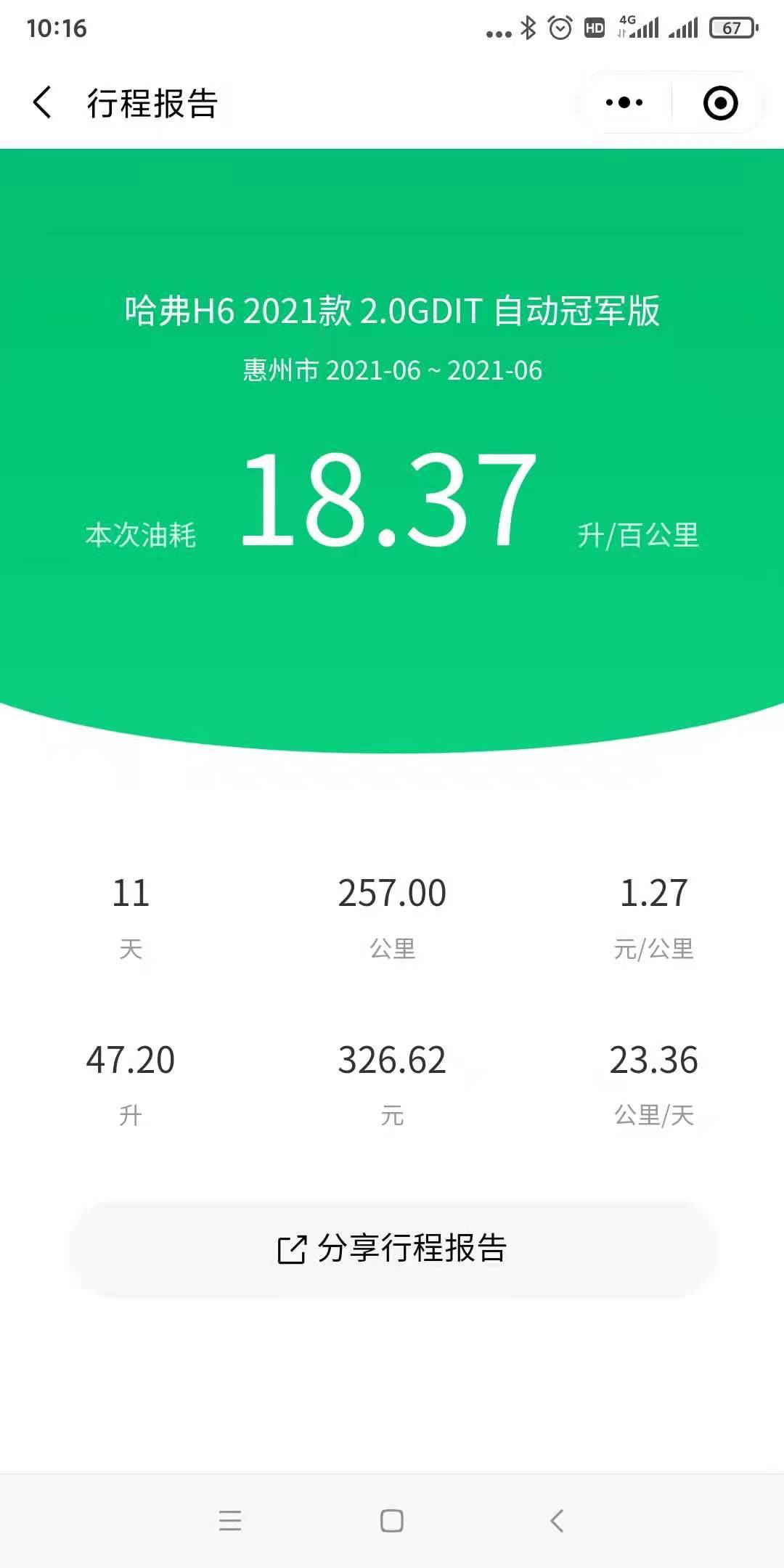 哈弗H6的油耗让我震惊