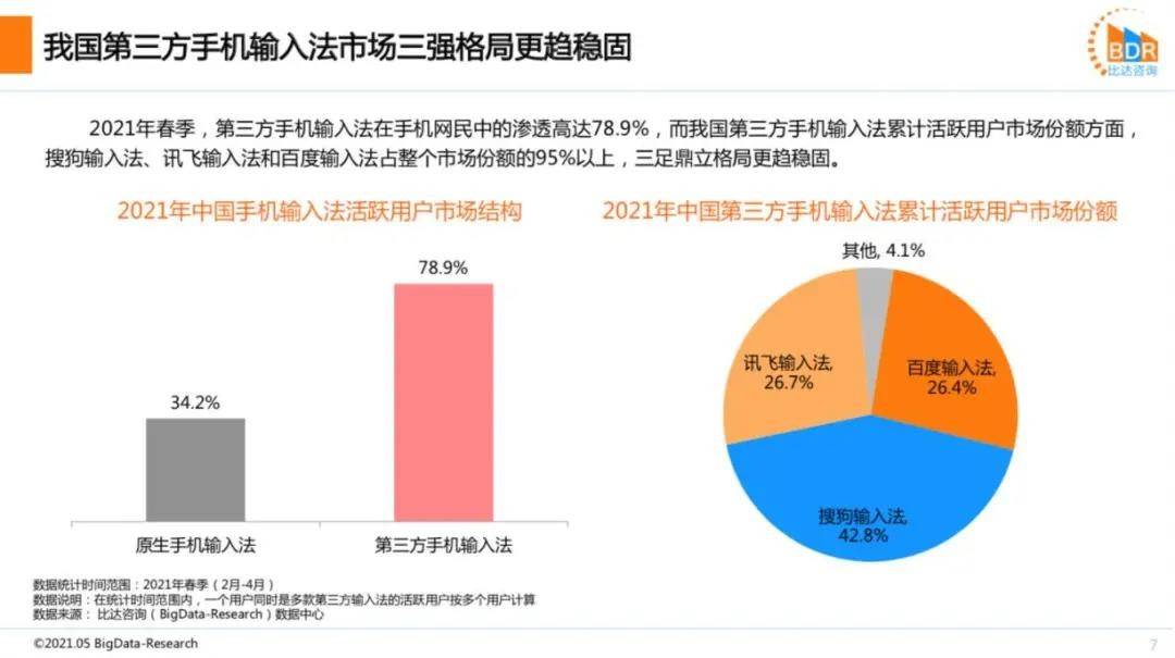 你还在用？违规收集信息实锤，这三款输入法被应用商店下架