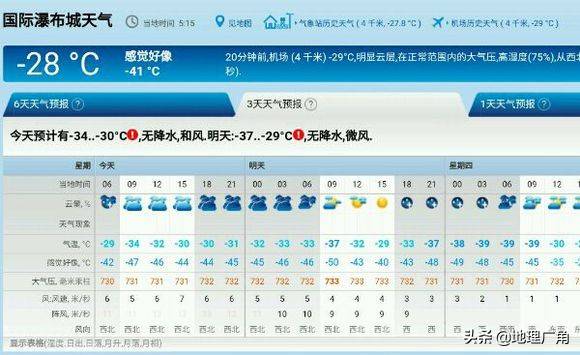 美国大湖地区近日或遭遇极寒天气，芝加哥预报零下30度