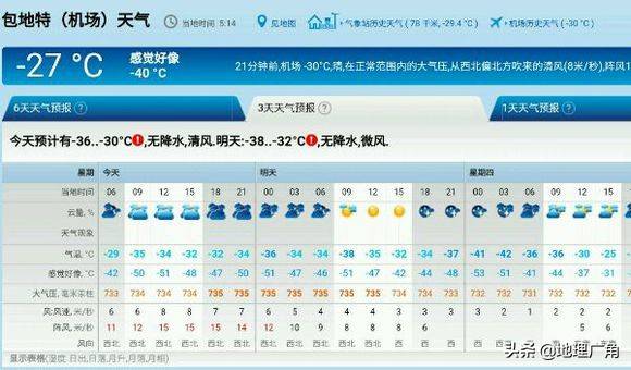 美国大湖地区近日或遭遇极寒天气，芝加哥预报零下30度