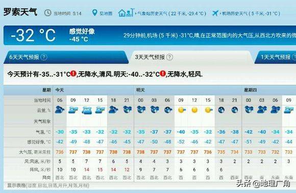 美国大湖地区近日或遭遇极寒天气，芝加哥预报零下30度