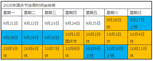 中秋国庆放假调休本周日要上课吗 2020国庆放假9月27日补哪天的课