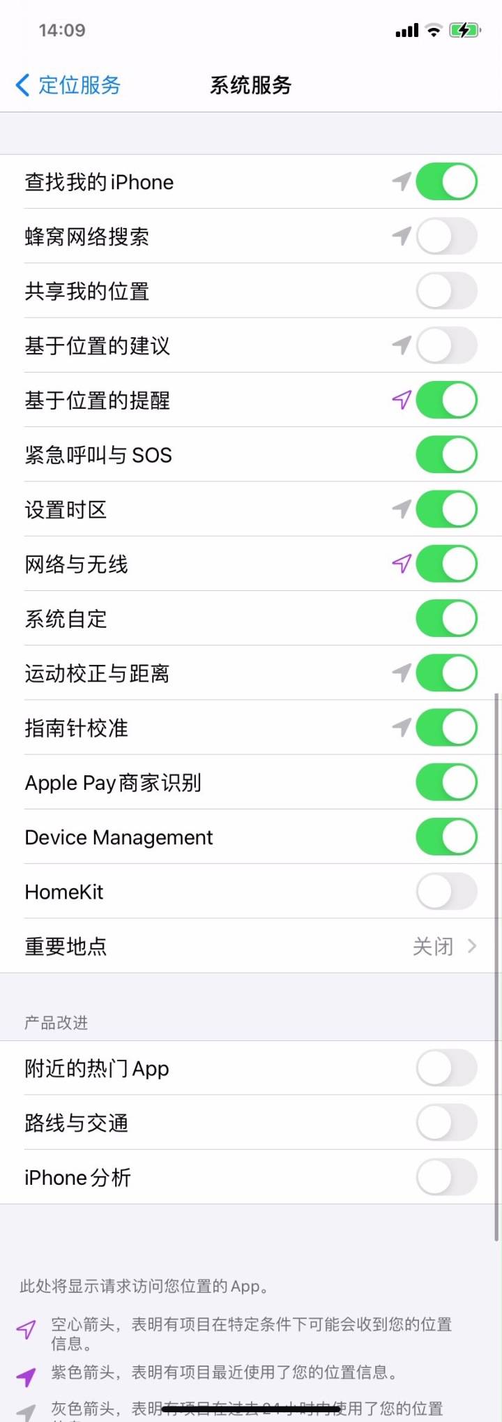 Iphone的定位与隐私，有的必须关闭？不然你就危险了哈哈