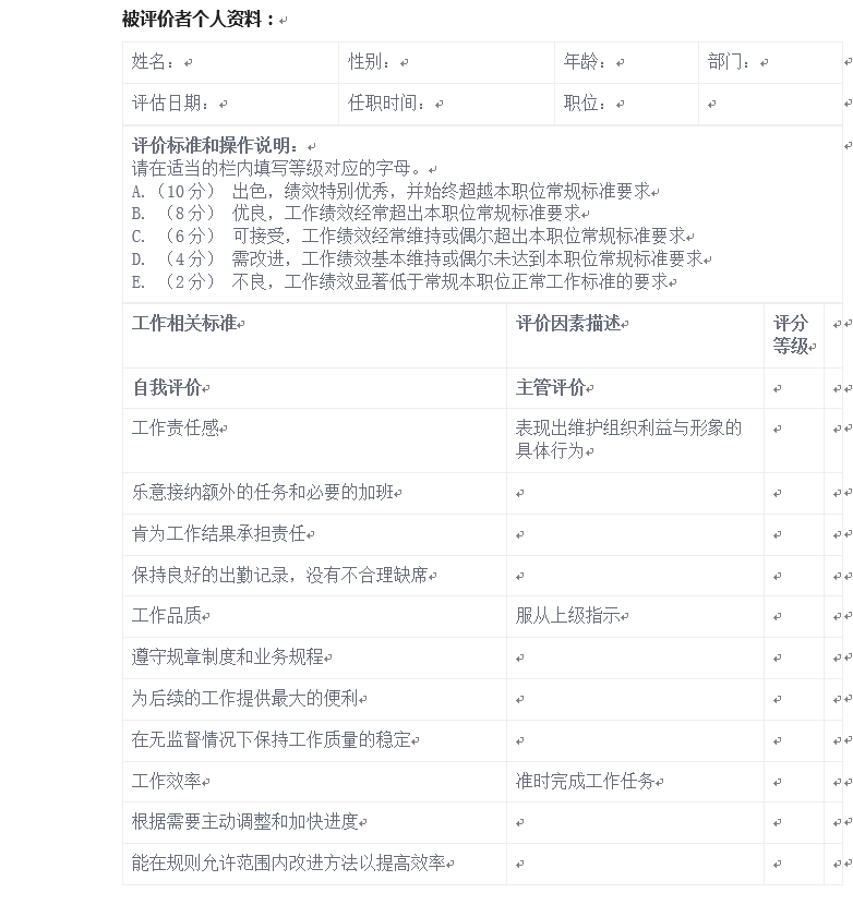 员工工作表现评估表(管理人员用)