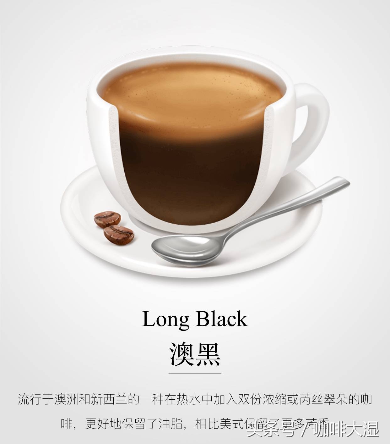 星巴克Starbucks咖啡制作配方与价格