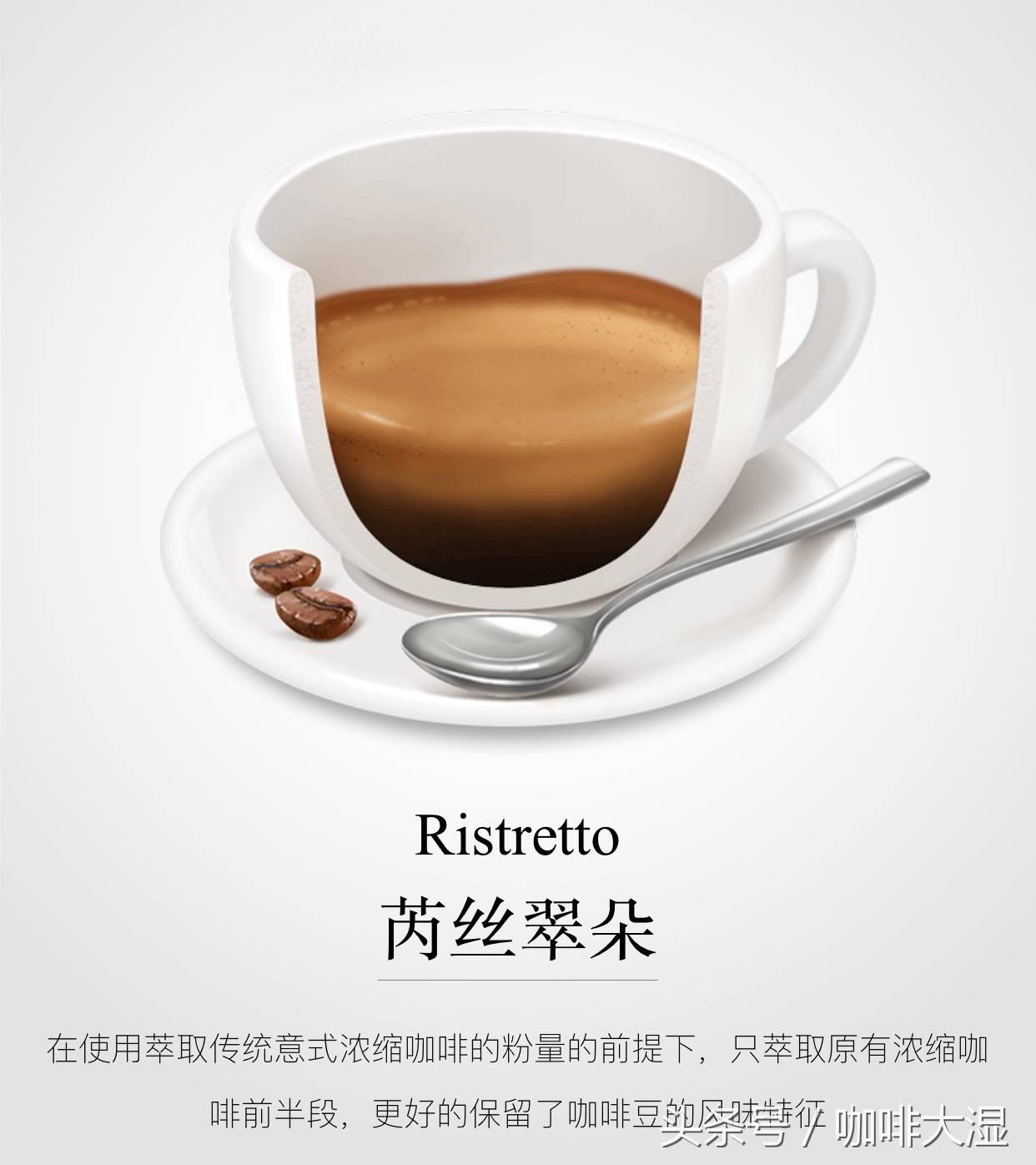 星巴克Starbucks咖啡制作配方与价格