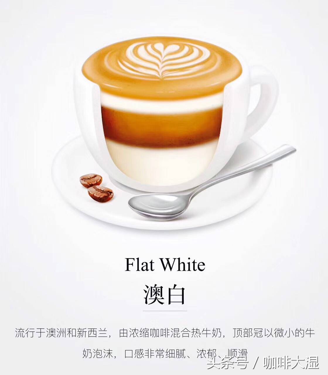 星巴克Starbucks咖啡制作配方与价格